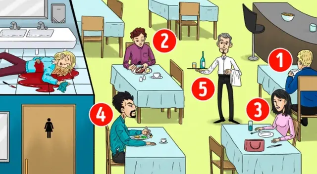 Resuelve el acertijo visual más complejo del mundo en cuestión de segundos y compite con los mejores. Resuelve el acertijo visual más complejo del mundo en cuestión de segundos y compite con los mejores.