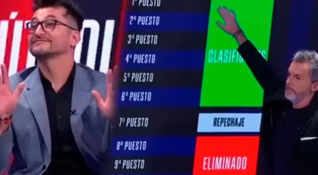 Prensa de Chile ve a Perú fuera de los clasificados al Mundial 2026