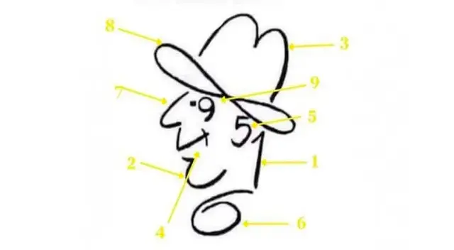retos visuales