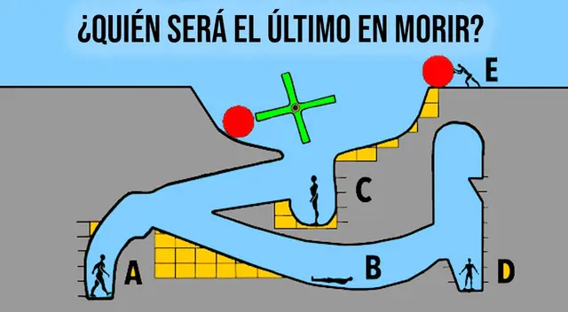 Solo una persona inteligente verá la respuesta en 5 segundos. ¿Podrás superar el acertijo mental?