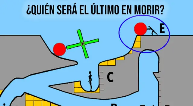acertijo mental