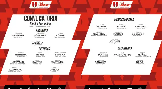 selección peruana femenina