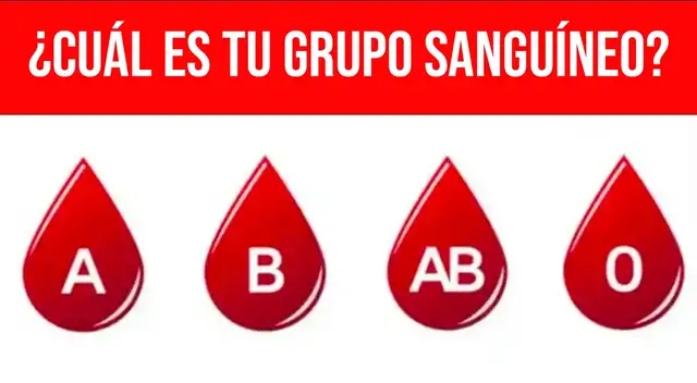 ¿Qué oculta este test de personalidad sobre ti? Descúbrelo en el menor tiempo posible.