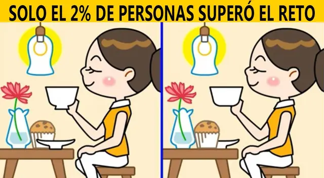 ¿Cuáles son las 3 fallas de la foto viral? Analiza y encuéntralas