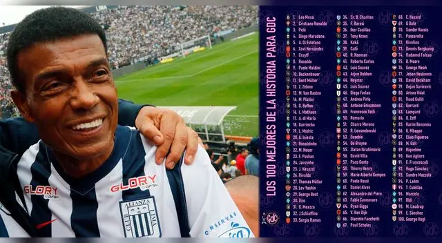 Además de Cubillas: exfigura de Alianza en los 100 mejores futbolistas de la historia Además de Cubillas: exfigura de Alianza en los 100 mejores futbolistas de la historia