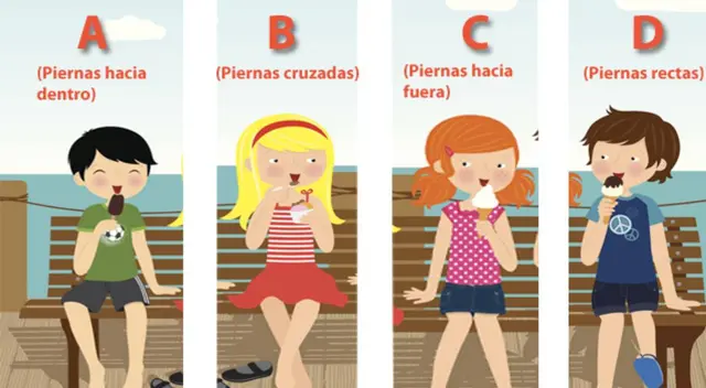 Averigua todo sobre tu personalidad con solo cómo te sientes