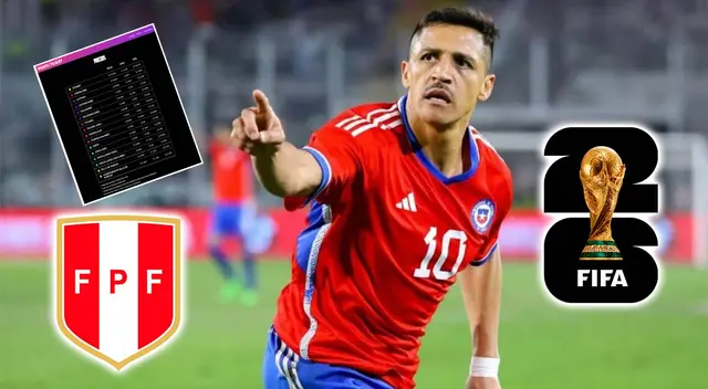 Selección Chilena puso los precios de las entradas para el partido ante Perú Selección Chilena puso los precios de las entradas para el partido ante Perú