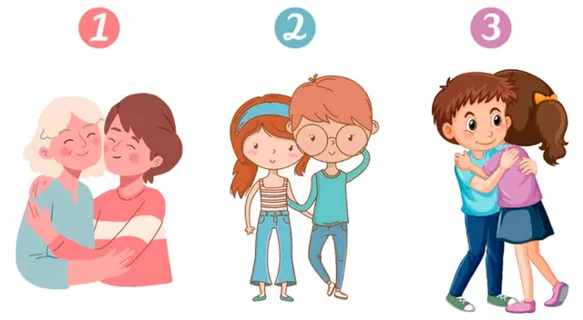 Analiza las tres opciones y toma la decisión de escoger solo una para que sepas su verdadero significado.