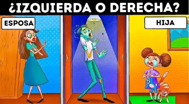 ¿Cuál de ellas es la familiar indicada? Analiza muy veloz ¿Cuál de ellas es la familiar indicada? Analiza muy veloz