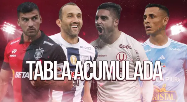 Este es el acumulado de la Liga 1 2023 y resultados de la fecha 17.