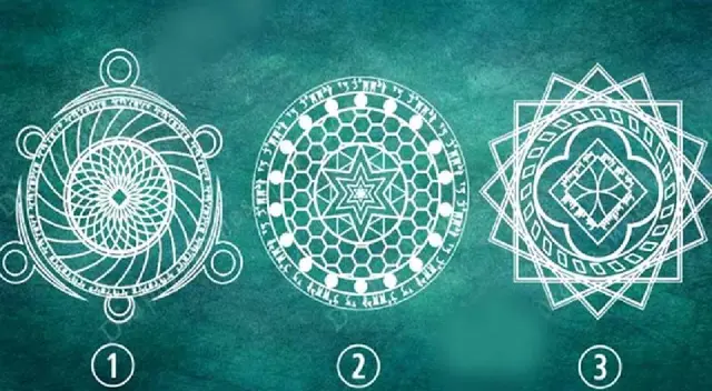 Conoce más de ti con este test viral de redes sociales Conoce más de ti con este test viral de redes sociales