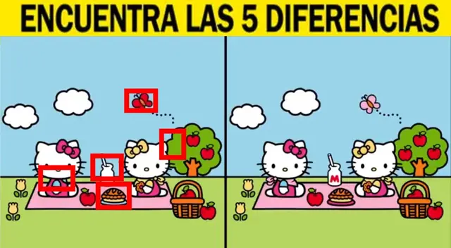 Reto visual
