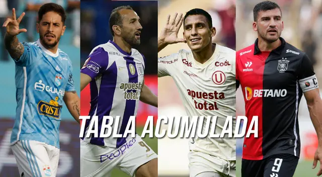 Así va la Tabla Acumulada de la Liga 1 2023