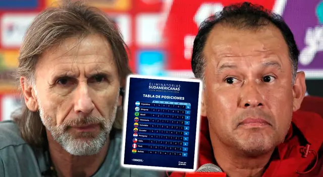 Ricardo Gareca y la diferencia que lograba en la tabla de posiciones con la selección peruana