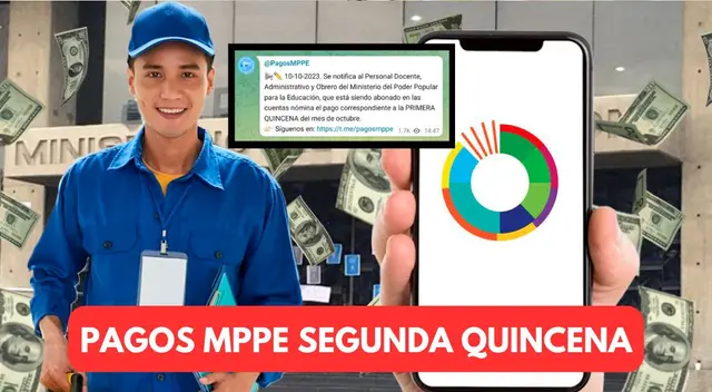 ¿Ya tenemos fecha de depósito y monto oficial de la Segunda Quincena?