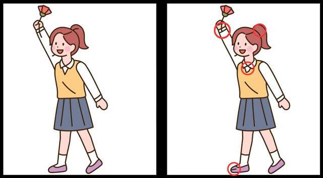 Reto visual