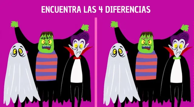¿Dónde se encuentran las diferencias? Descúbrelas en pocos segundos.