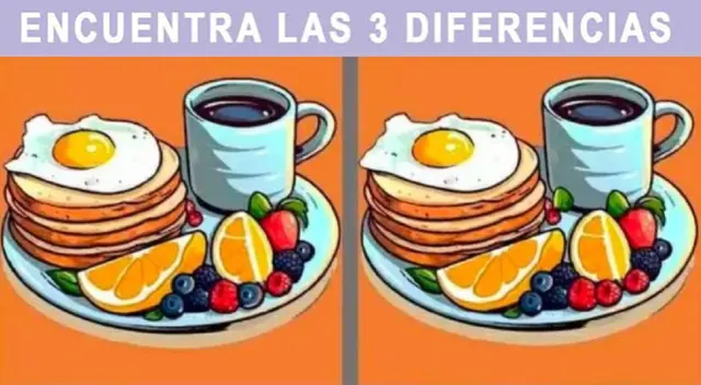 Analiza el reto mental y descubre cuáles son las falla presentes