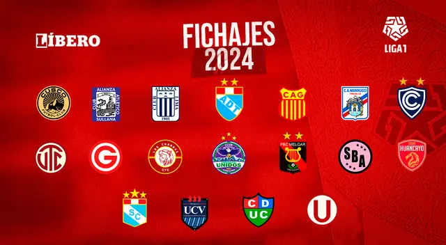 Repasa cómo se va moviendo el mercado de fichajes de la Liga 1 para el 2024
