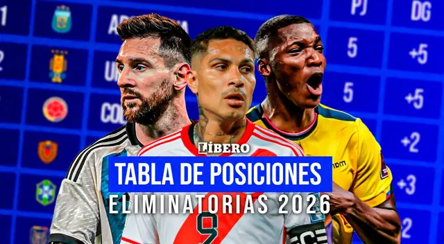 Así va la tabla de posiciones de las Eliminatorias 2026.