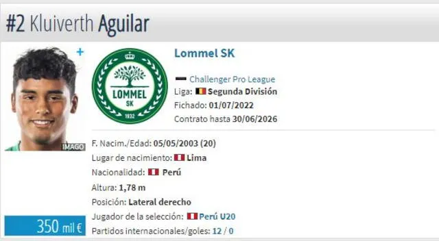 Kluiverth Aguilar