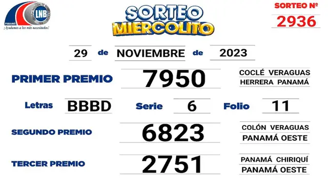 Revisa los resultados del Sorteo Miercolito del 29 de noviembre de 2023. Revisa los resultados del Sorteo Miercolito del 29 de noviembre de 2023.
