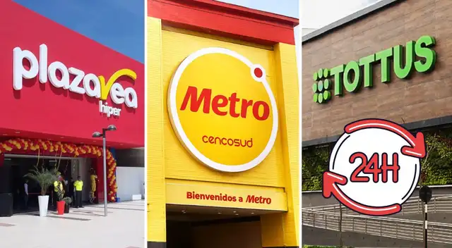 Descubre cuál es y dónde se ubica el supermercado que atiende las 24 horas en Lima.