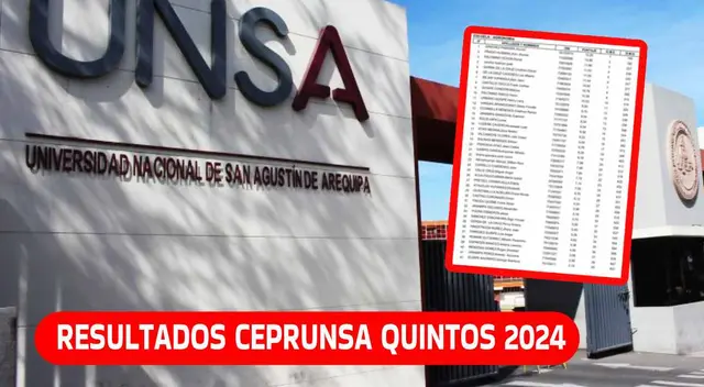 Los resultados de la Ceprunsa Quintos 2024 ya están disponibles en la página web del centro educativo. Los resultados de la Ceprunsa Quintos 2024 ya están disponibles en la página web del centro educativo.