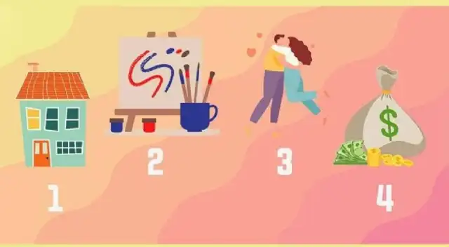 Conoce qué nivel de impulsividad tienes según el dibujo que más te agrade Conoce qué nivel de impulsividad tienes según el dibujo que más te agrade