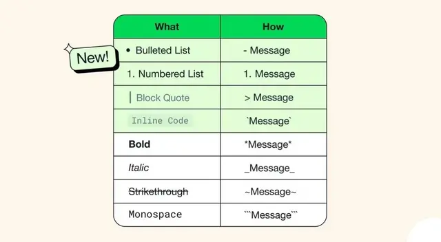WhatsApp Word