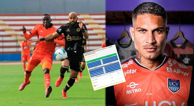 Precio de entradas para César Vallejo vs. Cusco FC