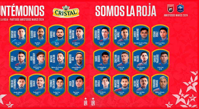 Convocados de Gareca en la selección de Chile