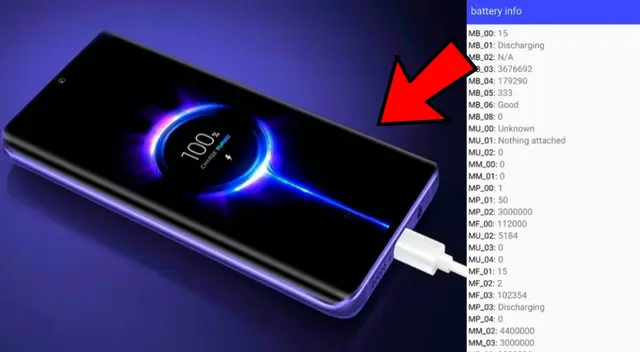 Menú secreto conoce estados de batería en Xiaomi, Redmi y Poco