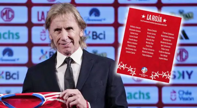 Lista de convocados de Ricardo Gareca para la Copa América