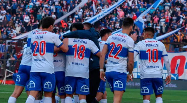 u católica