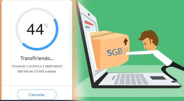 Las 7 herramientas parecidas a WeTransfer. Las 7 herramientas parecidas a WeTransfer.