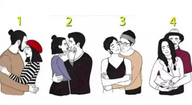 Ubica la imagen que te identifica en este test y lee las respuestas. Ubica la imagen que te identifica en este test y lee las respuestas.