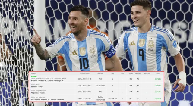 Hincha apostó por Argentina y se llevó miles de soles a su cuenta bancaria.