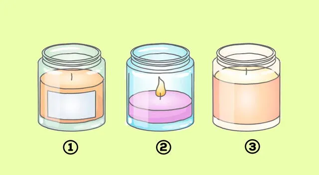 Anímese a resolver este impresionante test de personalidad, que te permitirá conocer más de ti.