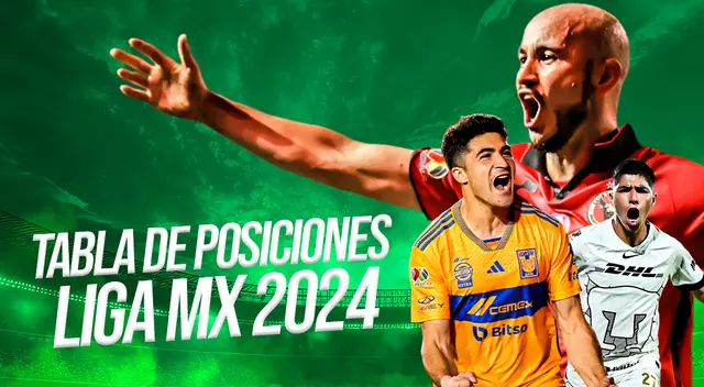 Mira cómo va la tabla de posiciones de la Liga MX 2024.