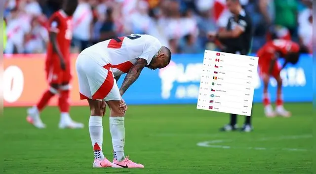 Perú bajo once posiciones en el ranking FIFA