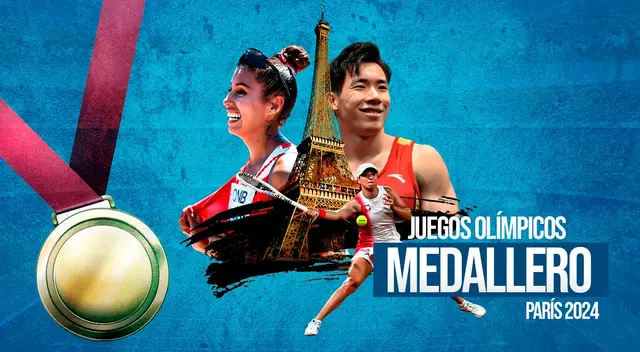 Conoce cómo va el medallero de los Juegos Olímpicos París 2024. Conoce cómo va el medallero de los Juegos Olímpicos París 2024.