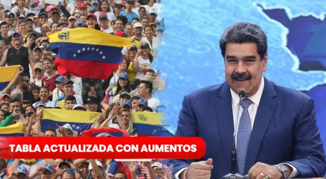 CONSULTA Tabla actualizada de Hogares de la Patria en Venezuela CONSULTA Tabla actualizada de Hogares de la Patria en Venezuela