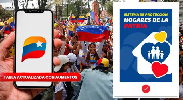 Hogares de la Patria, septiembre 2024: CONSULTA la tabla actualizada
