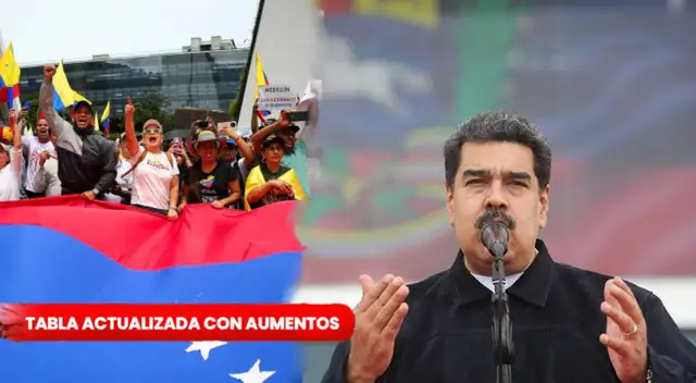 Bono Hogares de la Patria: consulta si llegó el pago a Venezuela Bono Hogares de la Patria: consulta si llegó el pago a Venezuela