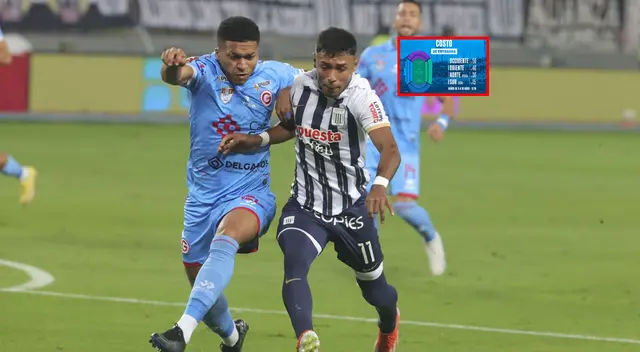 Deportivo Garcilaso y los precios exorbitantes para el partido contra Alianza Lima Deportivo Garcilaso y los precios exorbitantes para el partido contra Alianza Lima