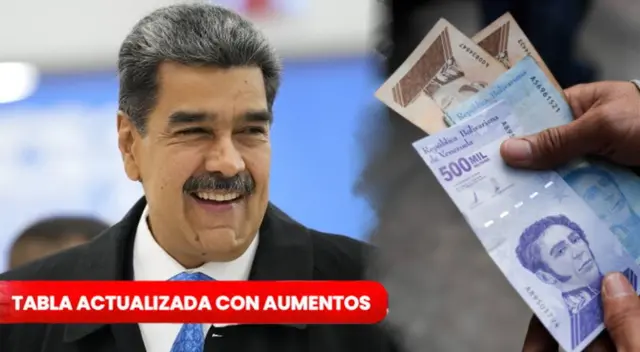 Bono Hogares de la Patria: consulta por el pago de este beneficio Bono Hogares de la Patria: consulta por el pago de este beneficio