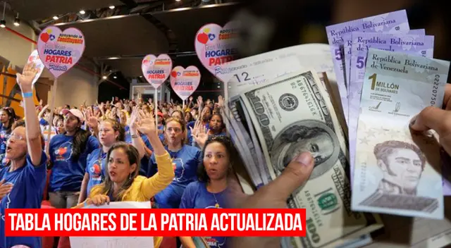 Tabla de hogares de la patria ACTUALIZADA de noviembre. Tabla de hogares de la patria ACTUALIZADA de noviembre.