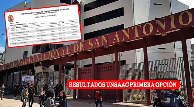 Los resultados UNSACC primera opción estará disponible este sábado 30 de noviembre. Los resultados UNSACC primera opción estará disponible este sábado 30 de noviembre.