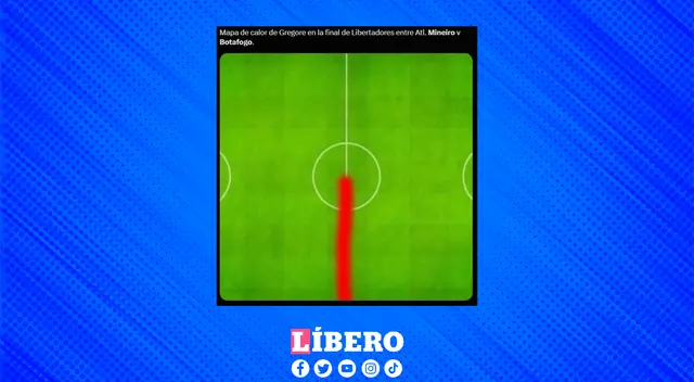 Usuarios bromearon con el mapa de calor de Gregore, quien estuvo solo 35 segundos en la cancha. Usuarios bromearon con el mapa de calor de Gregore, quien estuvo solo 35 segundos en la cancha.